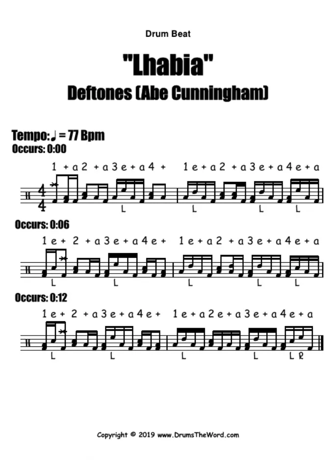 Deftones - Lhabia: Легендарный трек 1997 года