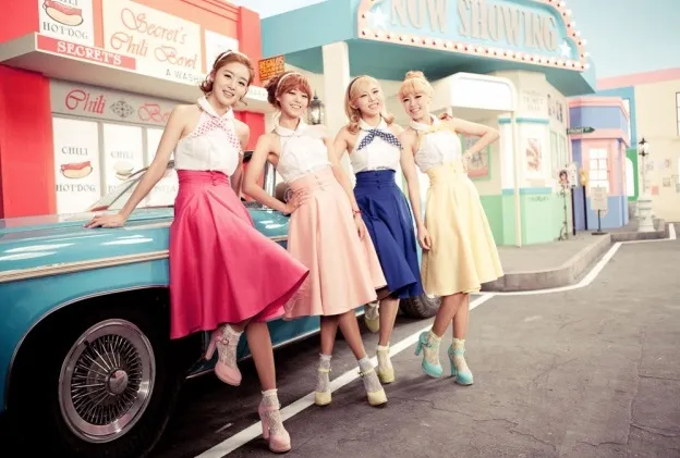 Карьера K-pop группы SECRET в оценках: аналитика дискографии