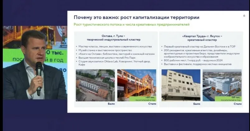 Рост креативных индустрий на Дальнем Востоке к 2030 году