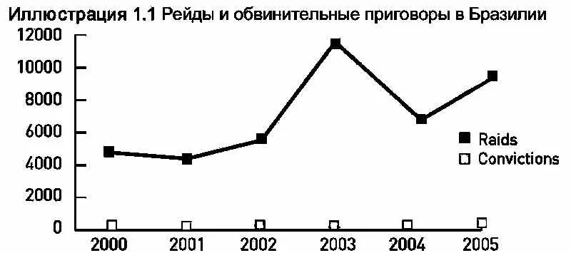 Кража дисков с нераскрытой музыкой Бейонсе в Атланте: подробности
