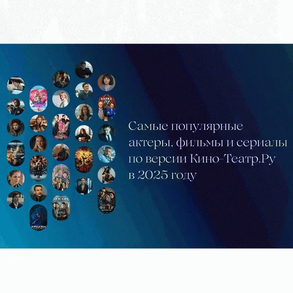 Рейтинги Кино-Театр.Ру 2025: самые популярные актеры, фильмы и сериалы