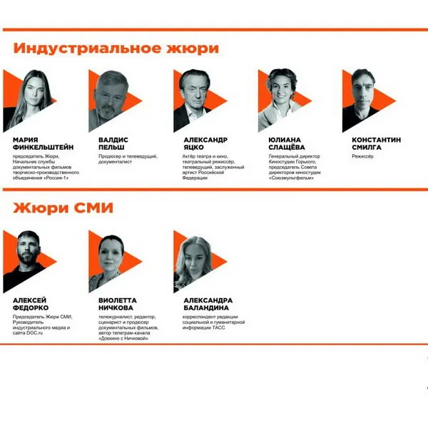 III Фестиваль Original+Doc 2025: премьеры, жюри и бесплатные показы