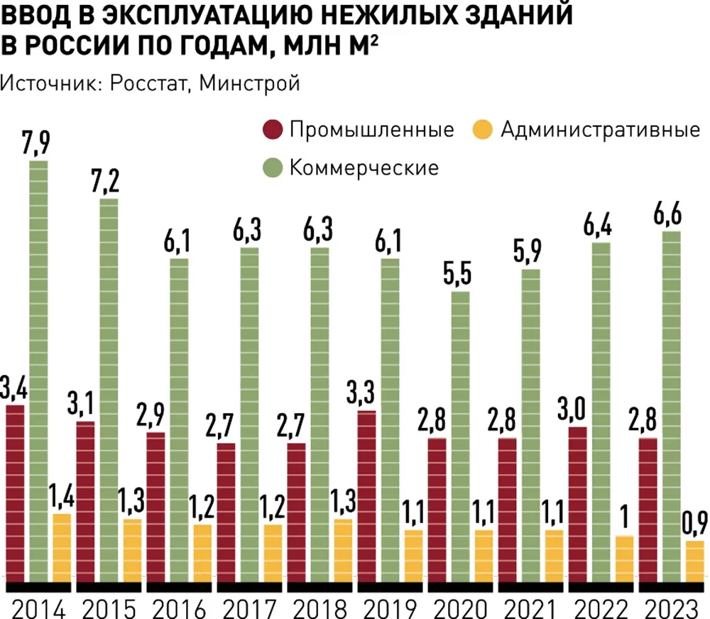 Календарь событий: знаменитости, премьеры, юбилеи